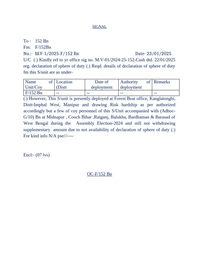 Declaration of Duty Details for F/152 Bn | PDF