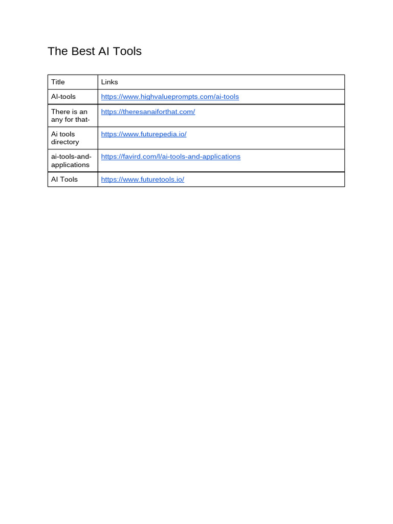 Best AI Tools Directory Links | PDF