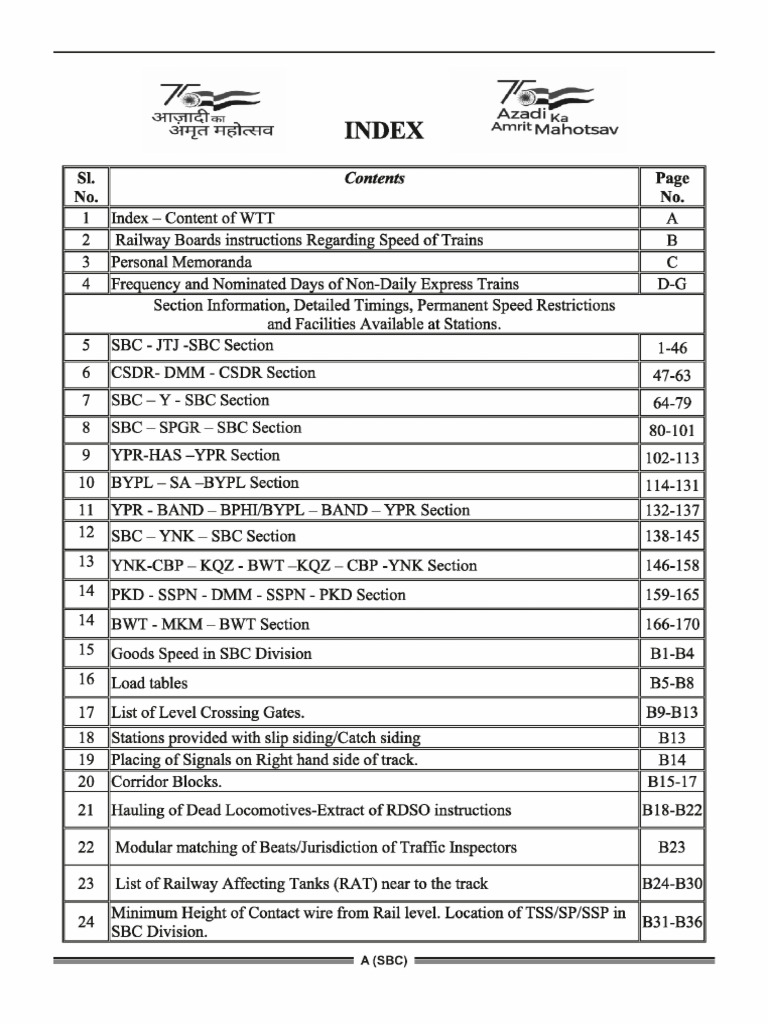 SBC WTT 2023 Searchable | PDF | Transport | Transport