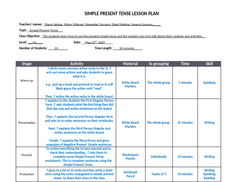 Team 2 - Content Lesson Plan | PDF | Grammatical Tense | Grammatical Number