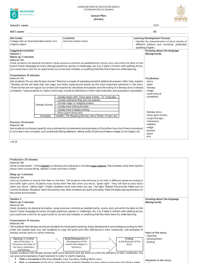 6th Grade Fantasy Story Lesson Plan | PDF