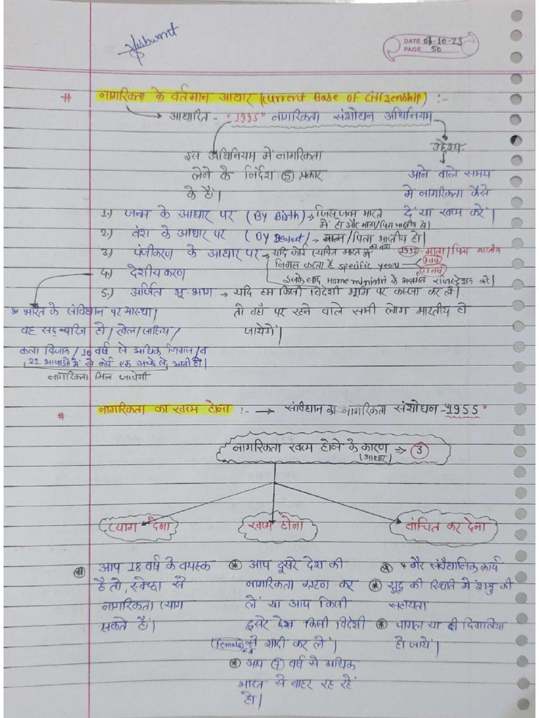 Polity Handwritten Notes Part-2 | PDF