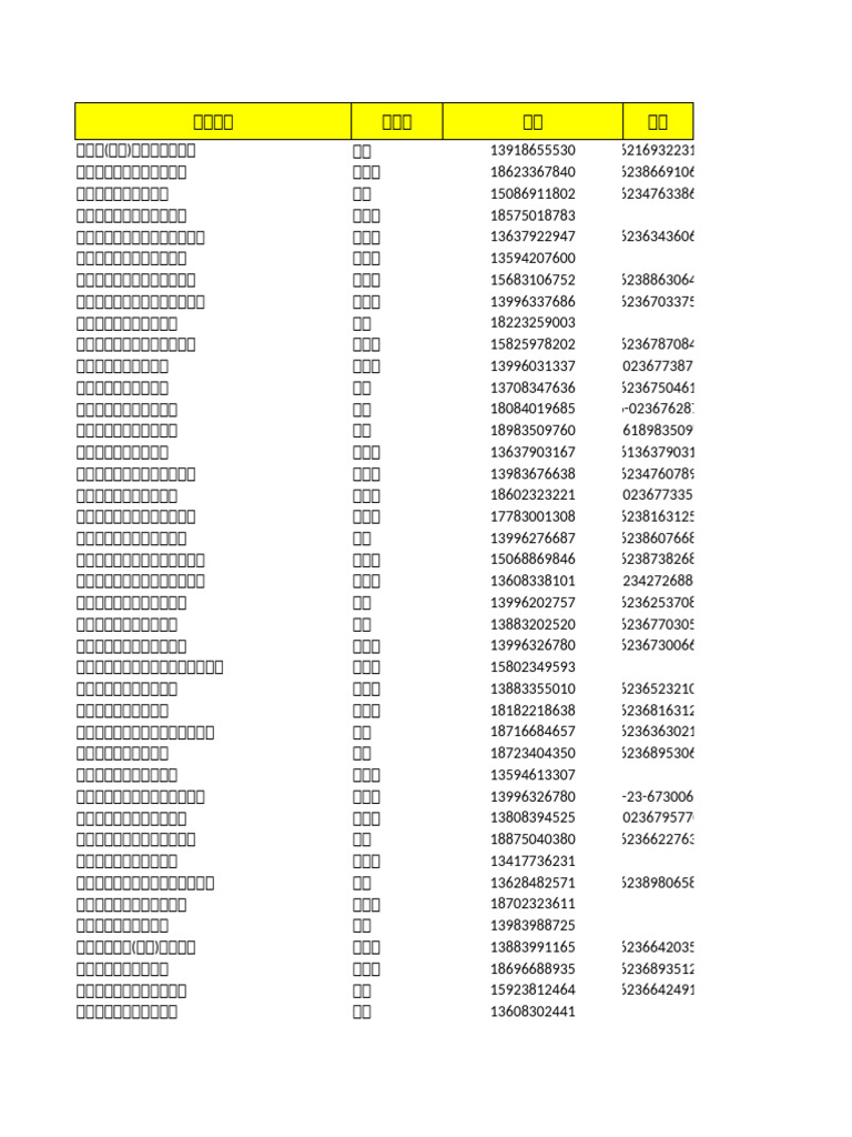 Kantonskaya Yarmarka 2023 God | PDF