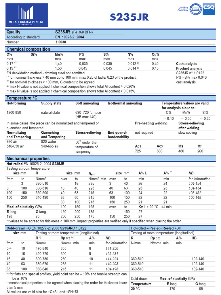 S235JR | PDF