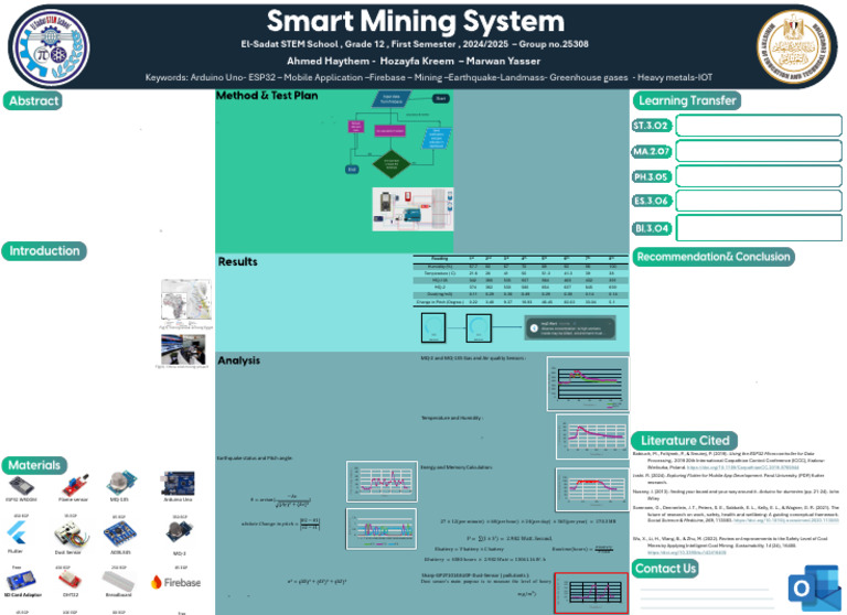 Smart Mining System Pdf Internet Of Things Mining