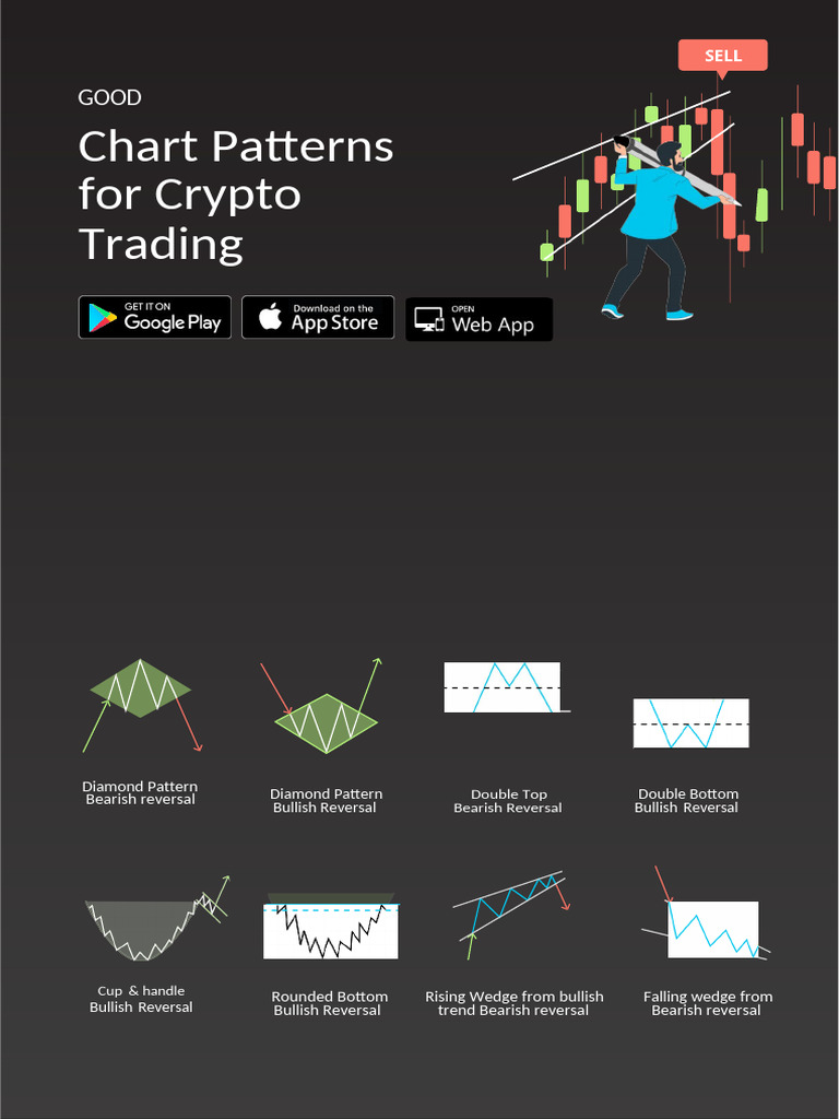 Crypto Trading Chart Patterns Guide | PDF