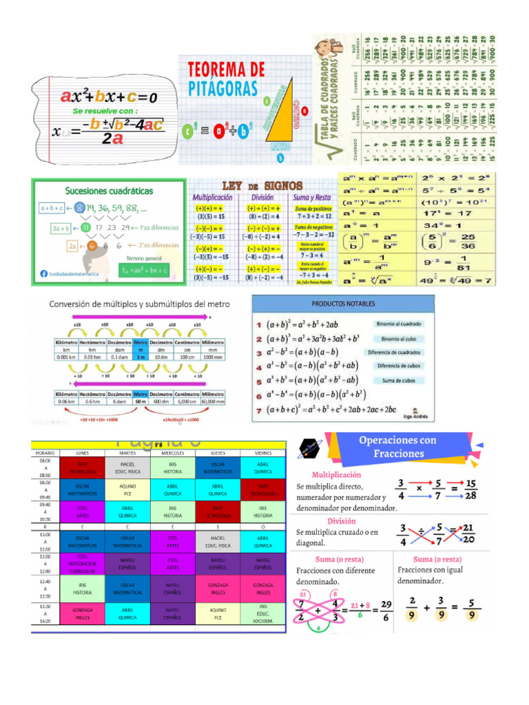 Recortes para Mesas | PDF