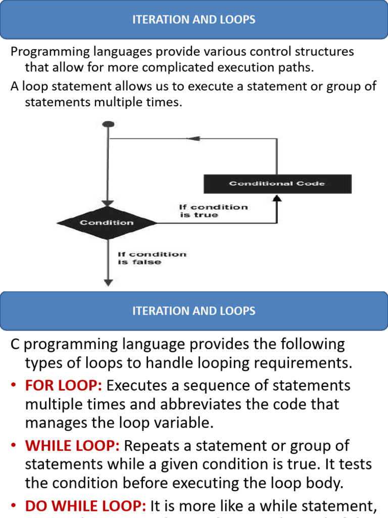 UNIT-3 BCS-101 Till Loops | PDF | Control Flow | Programming Paradigms