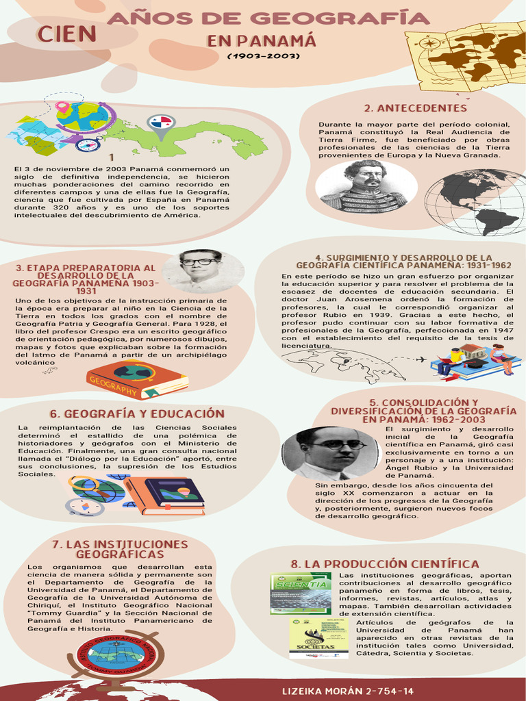 100 Años de Geografía en Panamá | PDF | Panamá | Maestros, image size:768x1024