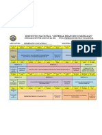 Jornalización Primer Año TIC Sección A 2012