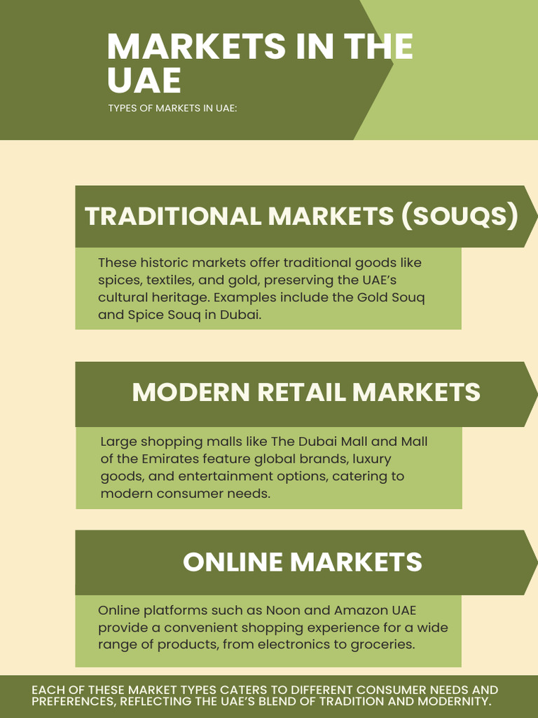 Green and Beige Modern Minimalist Illustrative Reduce Reuse Recycle ...