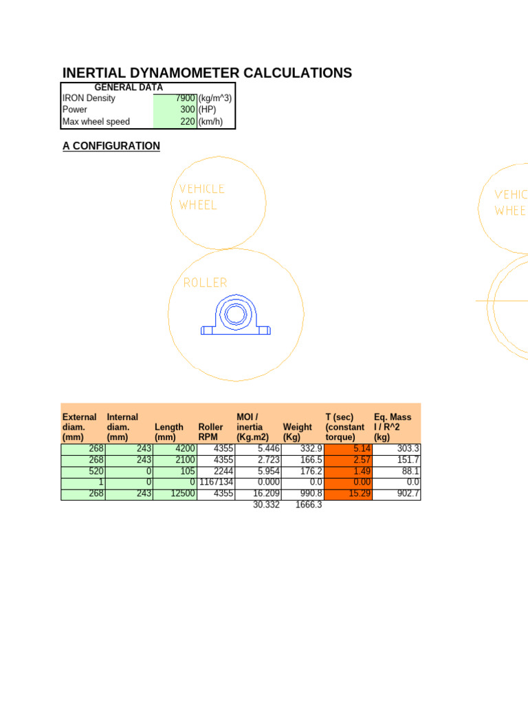 Inertial Dynamometer Calculations Guide | PDF