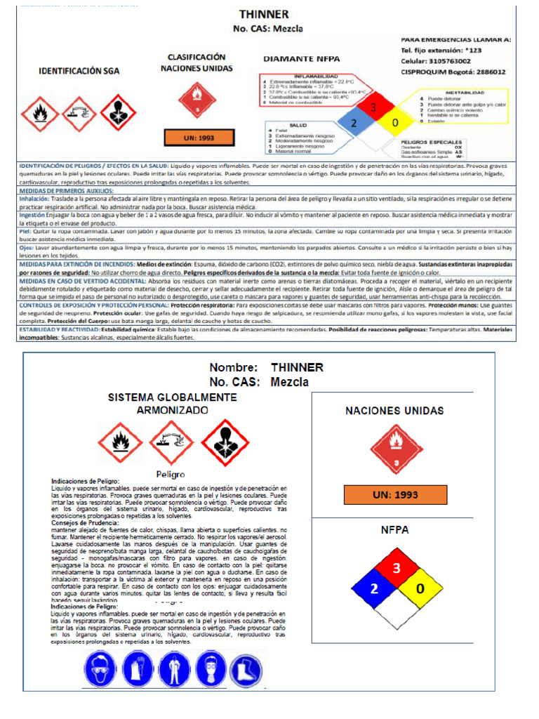 etiqueta thiner | PDF