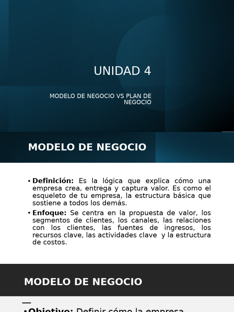 Unidad 4 | PDF | Plan de negocios | Modelo de negocio