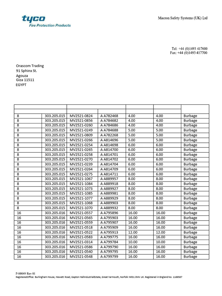 Certificate of Filling Details | PDF