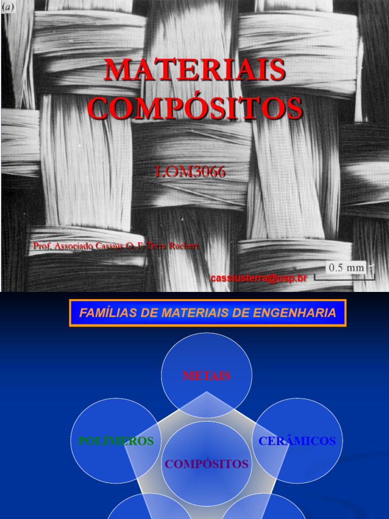 Materiais Compósitos na Engenharia | PDF | Material composto | Concreto