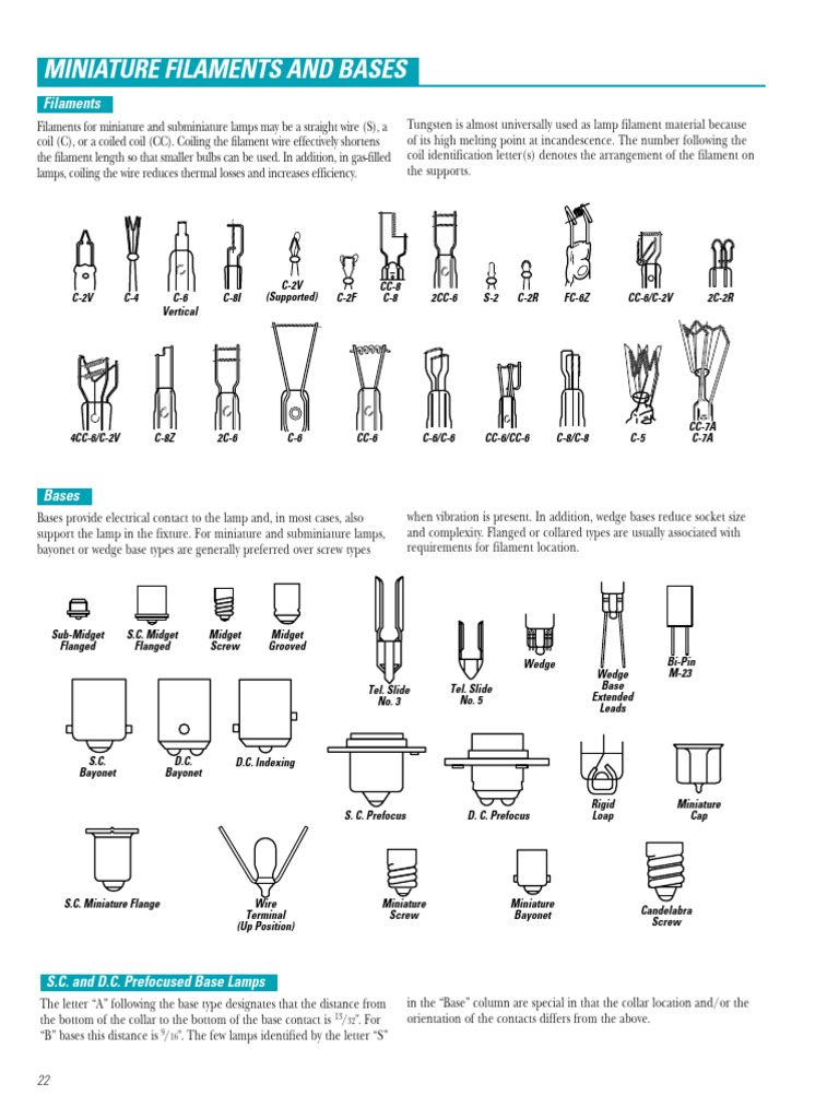 Miniature Lamp Specifications Guide | PDF | Incandescent Light Bulb ...