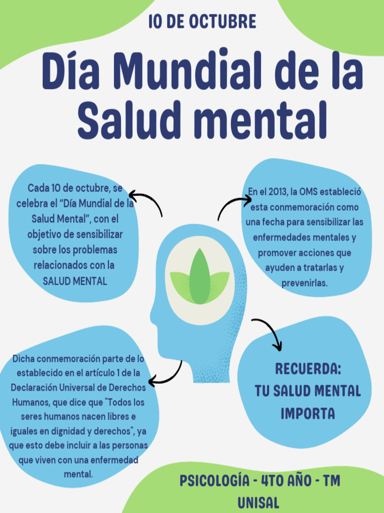 Día Mundial de la Salud Mental | PDF