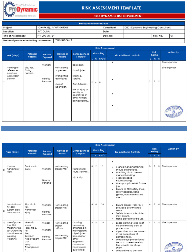 FM-200 System Risk Assessment Report | PDF | Personal Protective ...