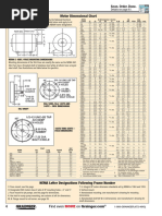 Allen Key Size Chart in mm | PDF | Home & Garden