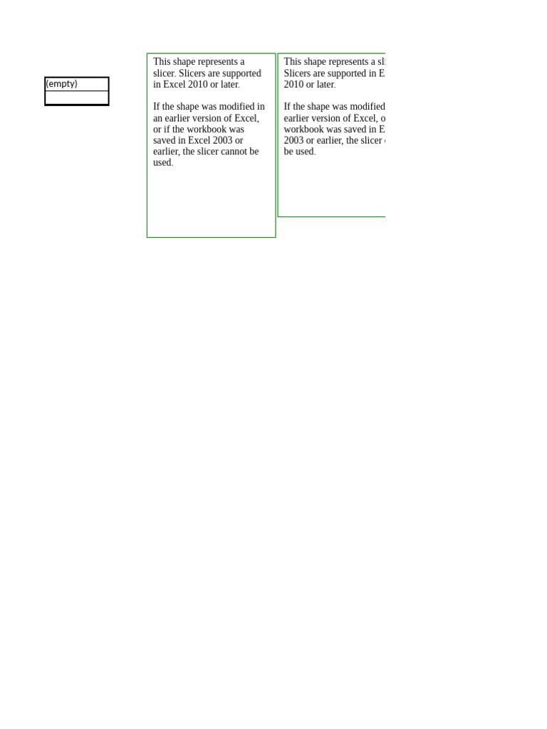 Oct Ach Line, District, Area | PDF