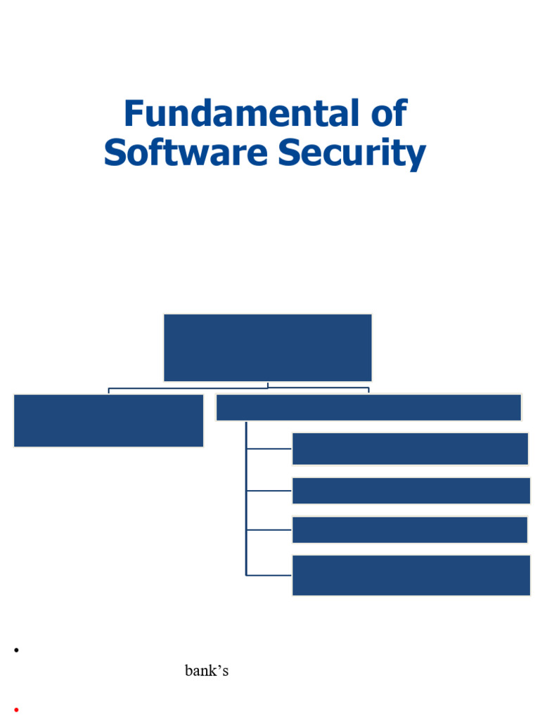 SW Security CH3 CH6 | PDF | Cryptography | Public Key Cryptography