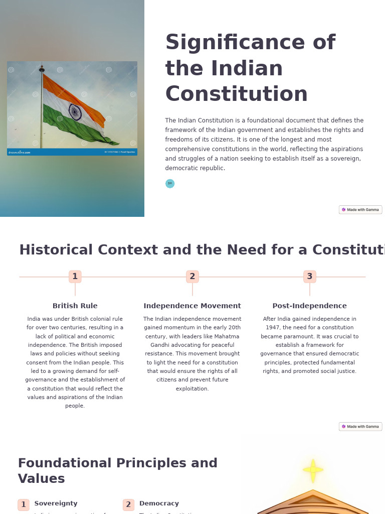 Significance of The Indian Constitution | PDF | Justice | Crime & Violence