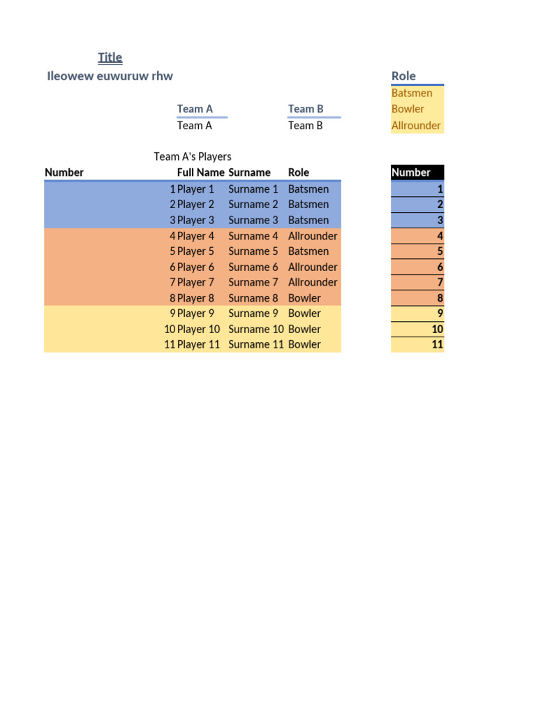 Team A vs Team B Player Roles | PDF