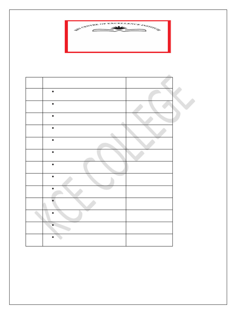 Study Plan For Ama | PDF