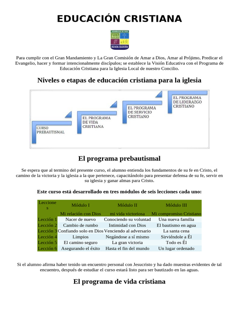 Programa de Educación Cristiana Integral | PDF | Iglesia cristiana | Biblia