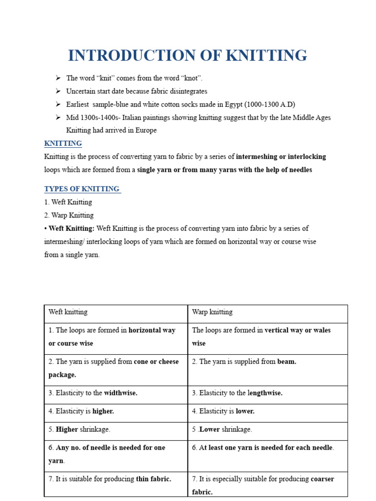 Introduction to Knitting Techniques | PDF | Knitting | Textiles