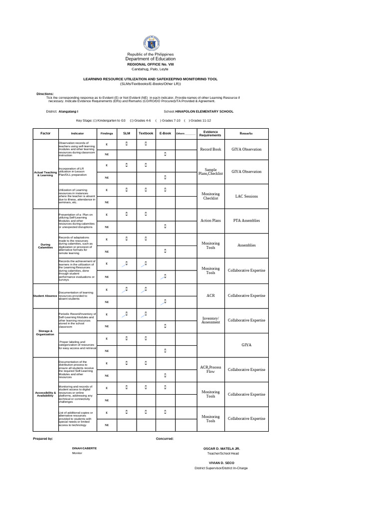Learning Resource Monitoring Tool | PDF | Inventory | Learning