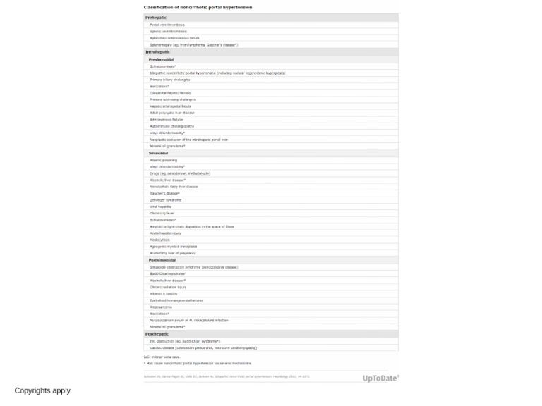 Classification_NCPH | PDF
