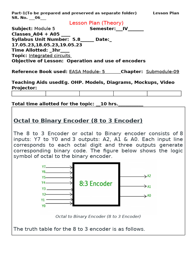 Lesson Plan: Integrated Circuits | PDF | Binary Coded Decimal ...