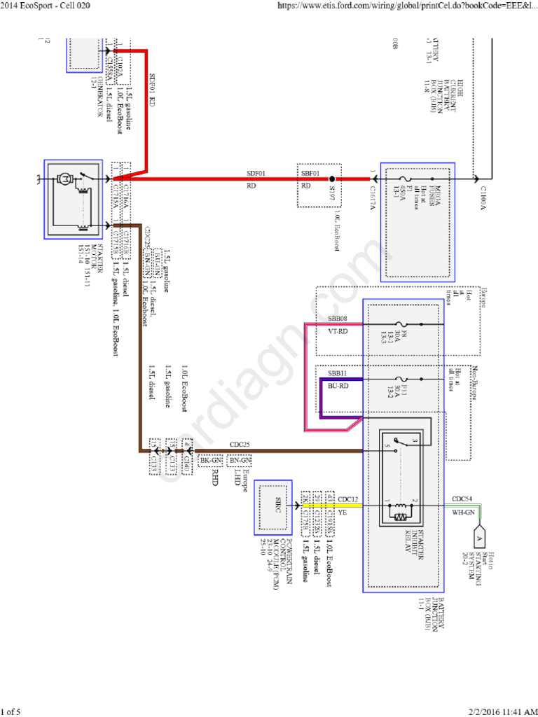 Ford EcoSport 2014 Wiring Diagram - Starting System - Free | PDF