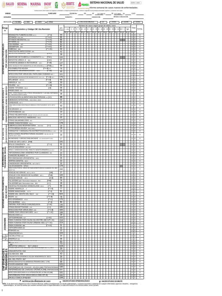 Formato SUIVE 2025 para Informe Semanal | PDF | Medicina CLINICA ...