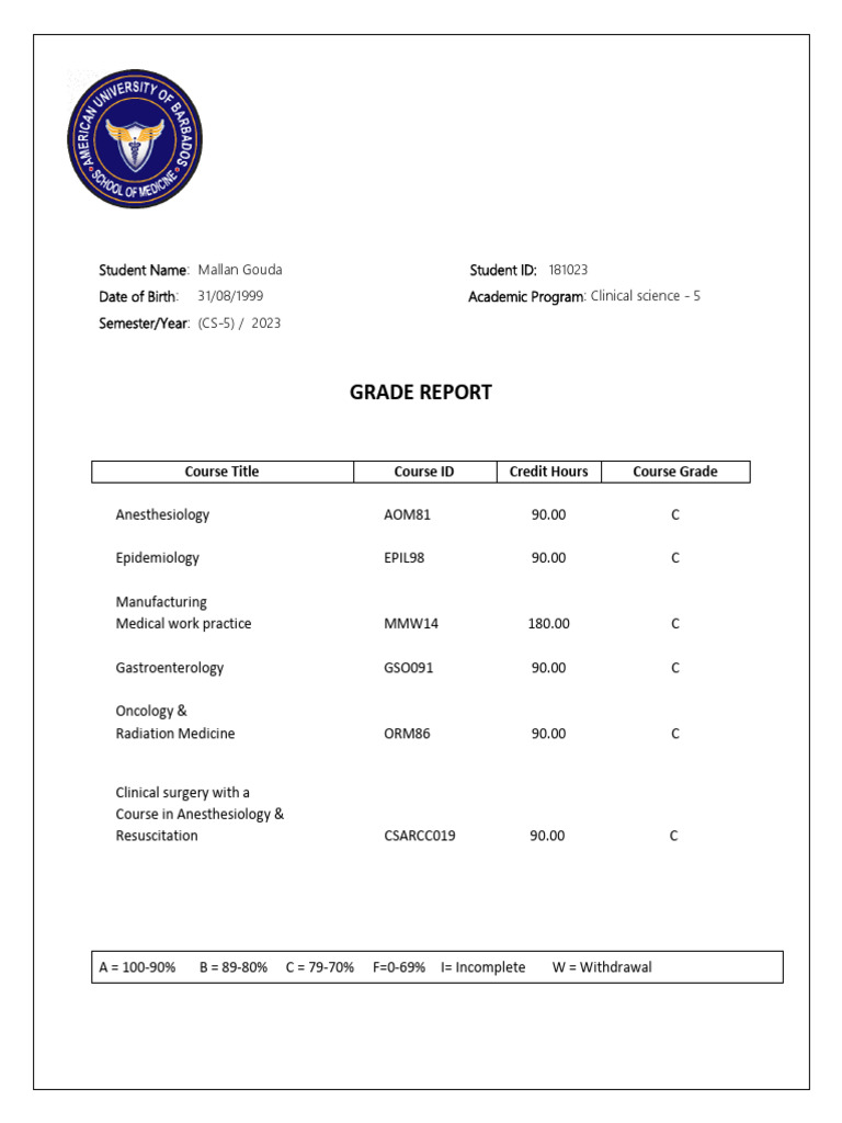 American University Grade Report 2023 | PDF