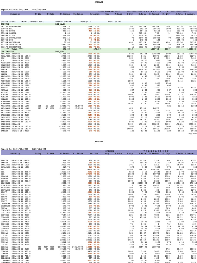 D Techexcel Reports PDF 890 50207 02122024 090939 091445 PDF | PDF