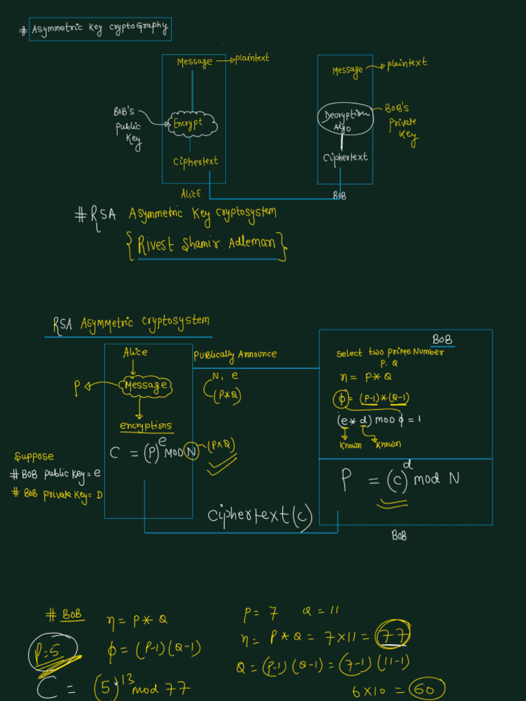 Cryptography - 03 | PDF