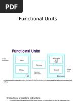 With A Neat Diagram Explain The Basic Functional Units of A Computer ...