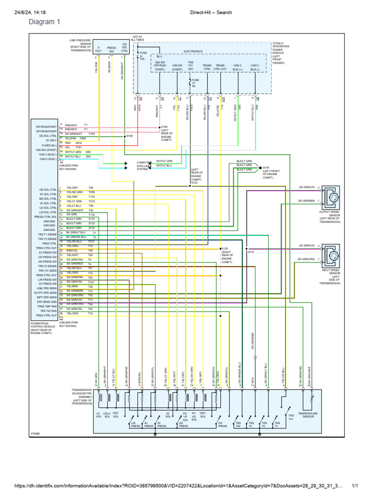Transmission Control Module Wiring Diagram | PDF