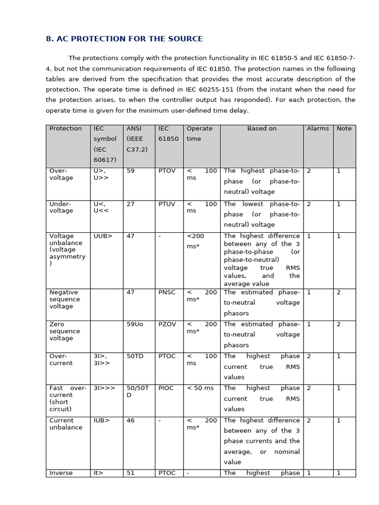 Opertional Manual Esb | PDF | Power Supply | Electrical Engineering
