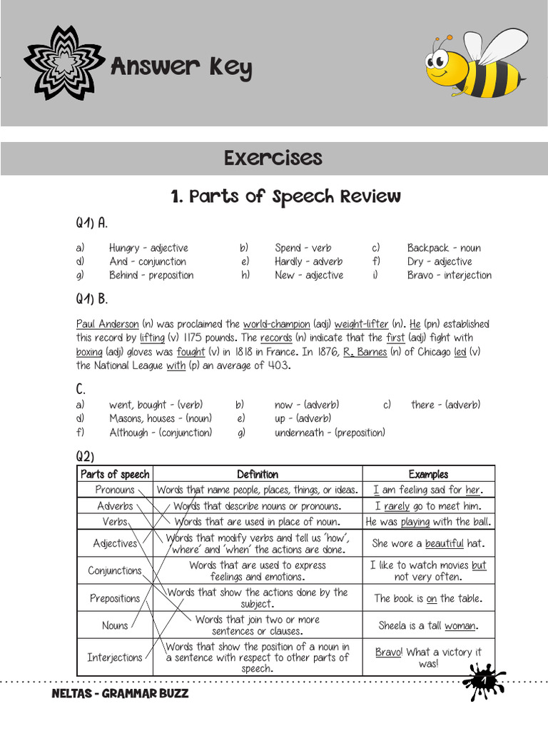 Grammar Buzz: Class 6 Review and Answers | PDF | Adverb | Part Of Speech