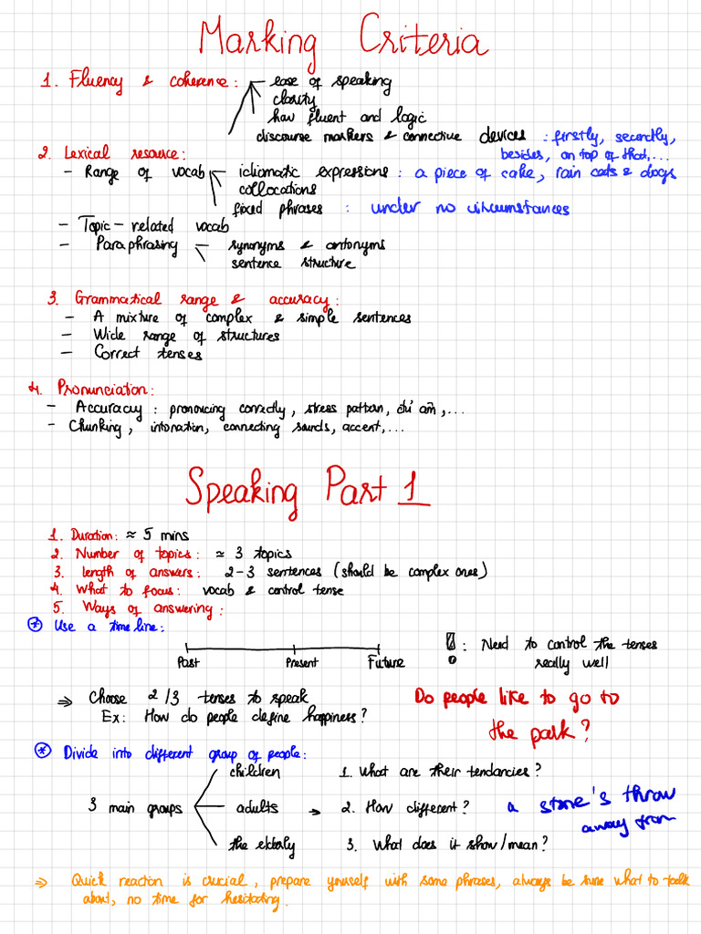 Speaking Assessment Criteria Guide | PDF | Stress (Linguistics) | Fluency