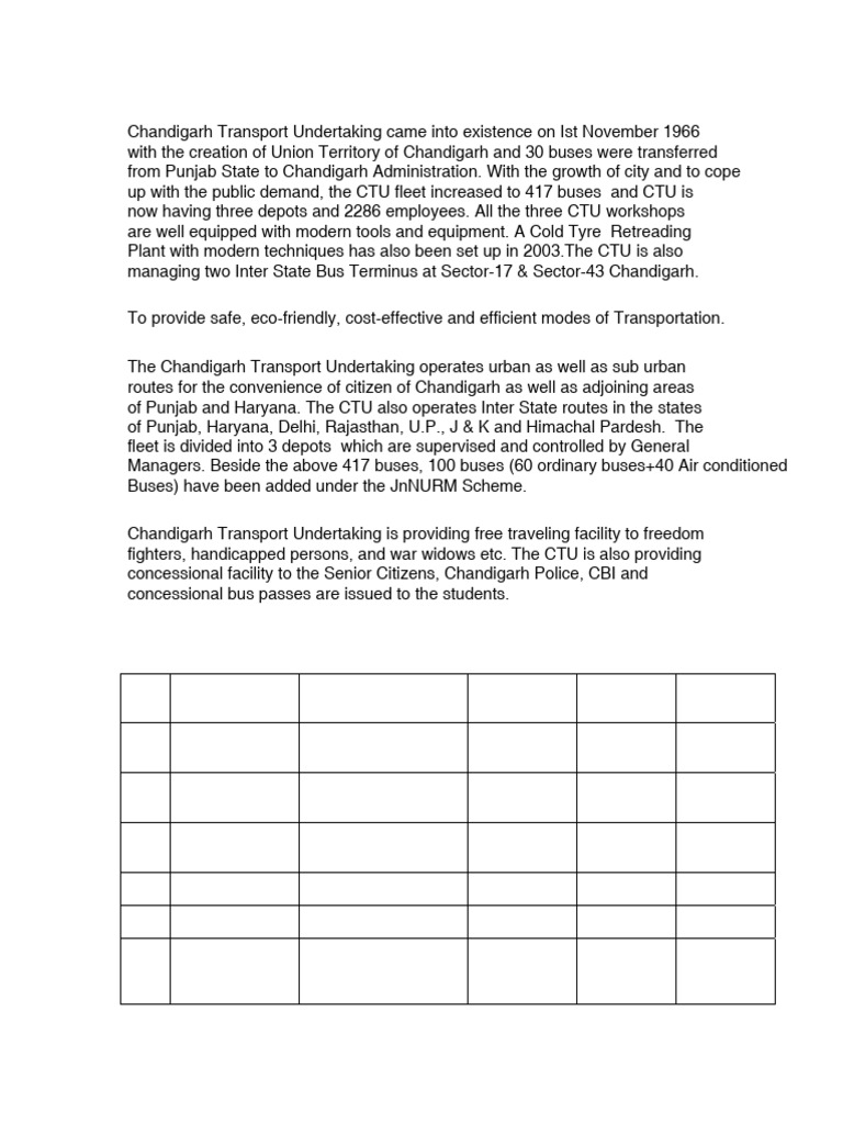 citizen_charter_ctu | PDF | Interactive Voice Response | Bus