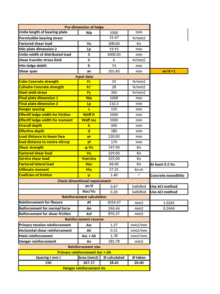Ledge Pre-Dimensioning and Reinforcement Analysis | PDF | Mechanical ...