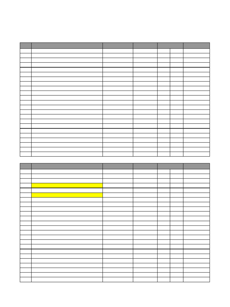 Electrical Components Inventory List | PDF