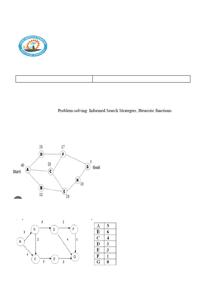 AI Problem-Solving Question Bank | PDF | Logic | Artificial Intelligence