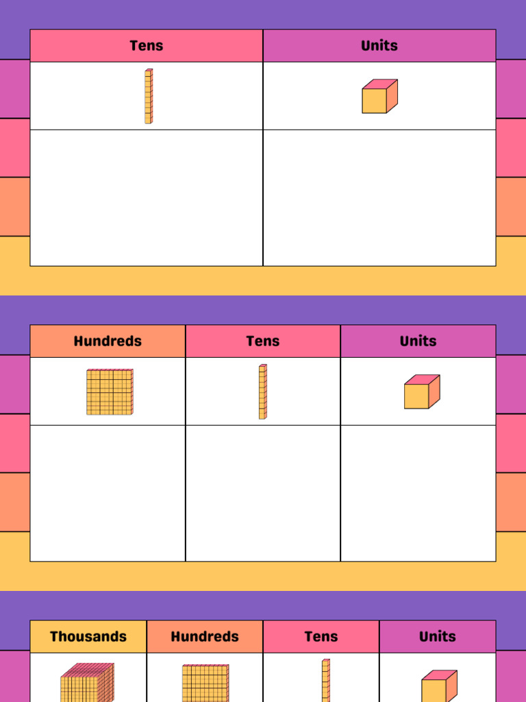 Place Value Mathematics Poster Colorful Striped Style | PDF