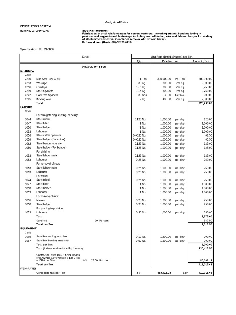 Steel Reinforcement & Expansion Tank Rates | PDF | Pipe (Fluid ...